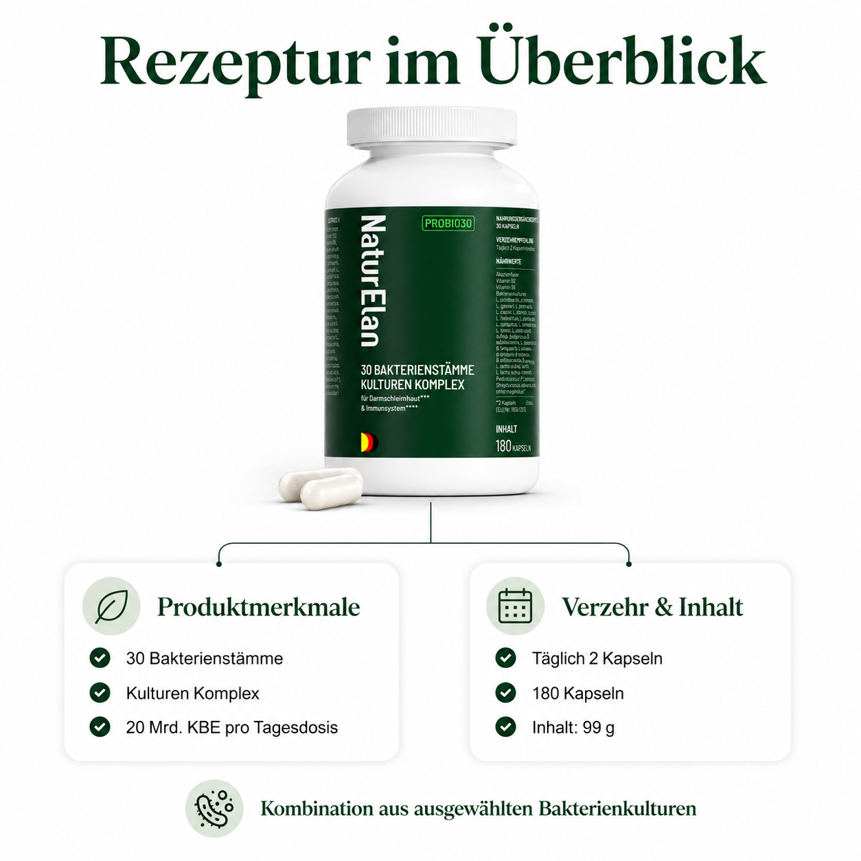 Probiotika Komplex