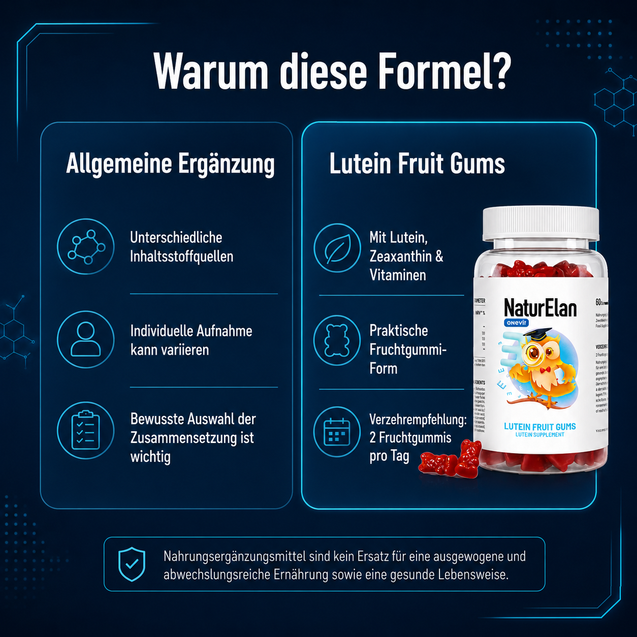 NaturElan Lutein & Zeaxanthin Fruchtgummis – 60 Stück