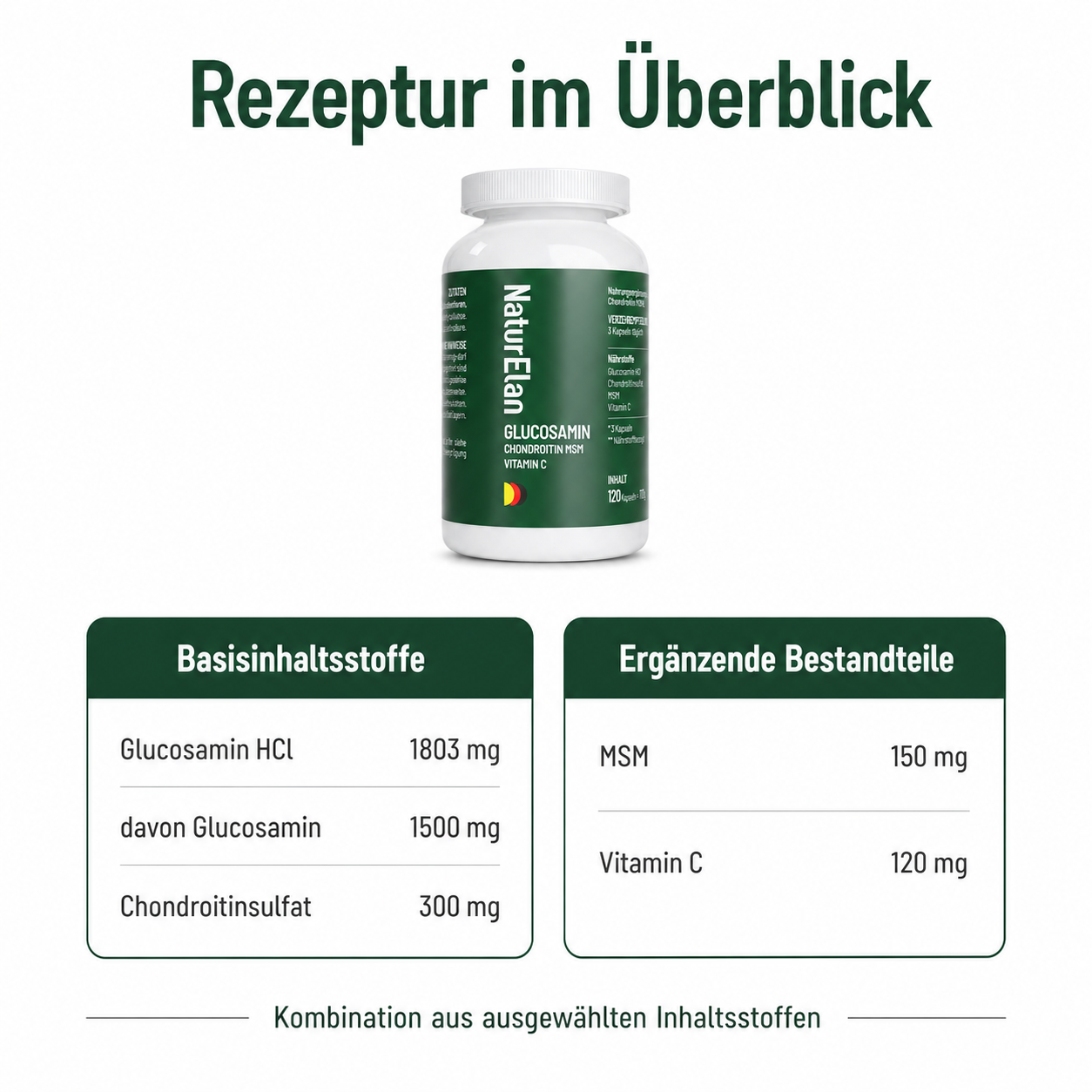 Glucosamin Chondroitin MSM Vitamin C – 120 Kapseln | Vegan