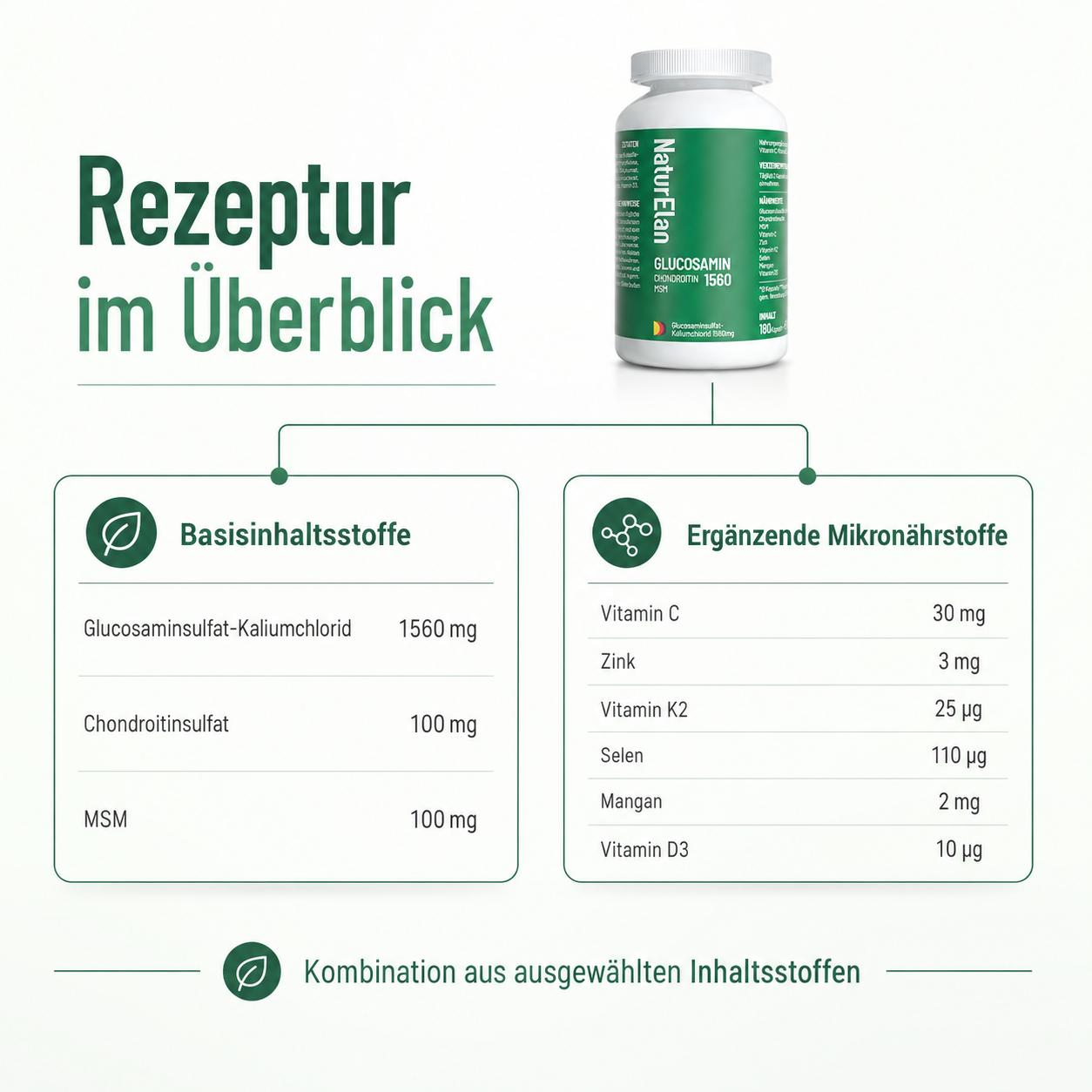 Glucosamin Chondroitin 1560 MSM – 180 Kapseln | Vegan